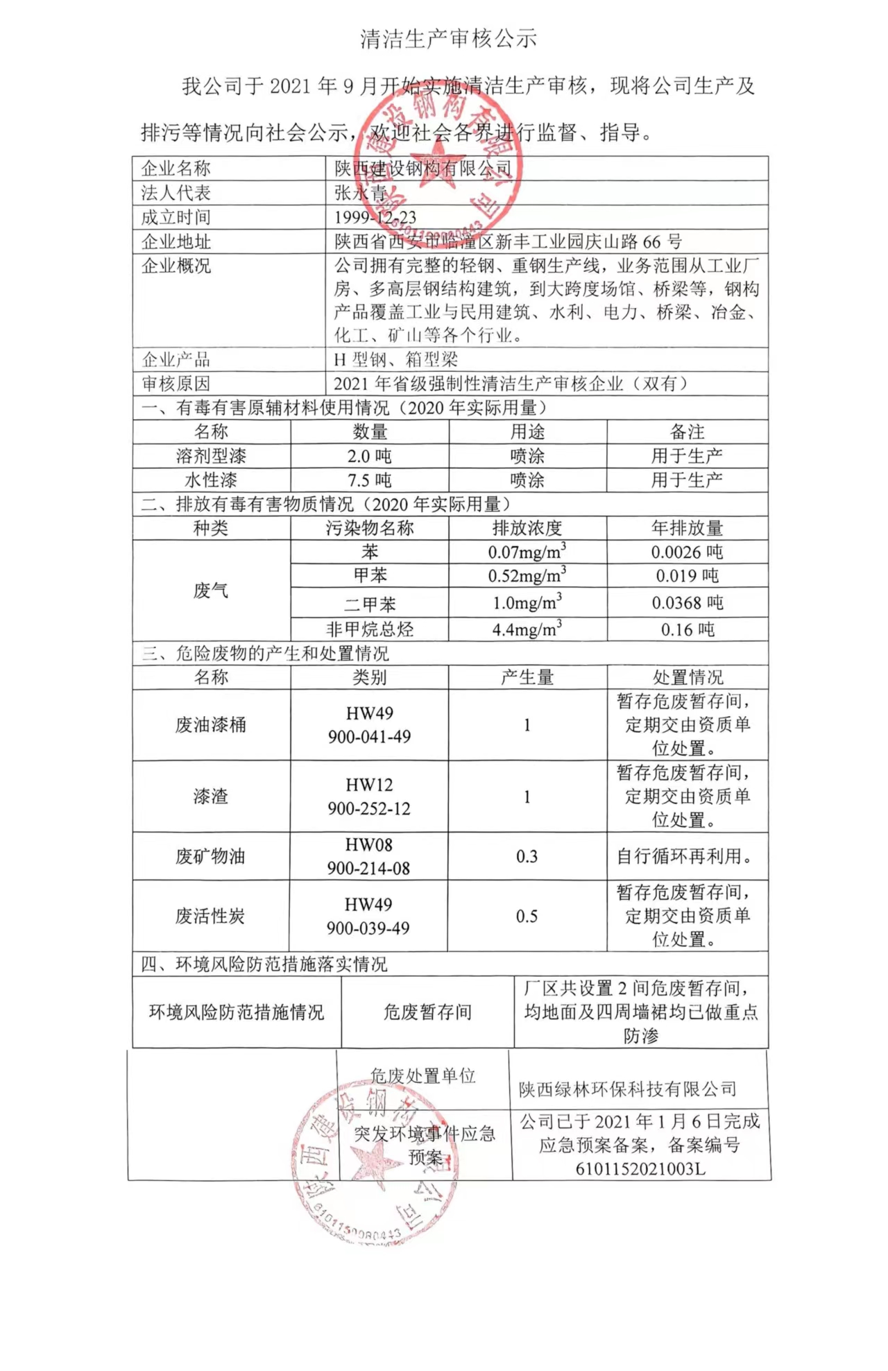 301661828954132265.jpeg 7f0e372c264c9ff0609d76c9281a3e2.jpg